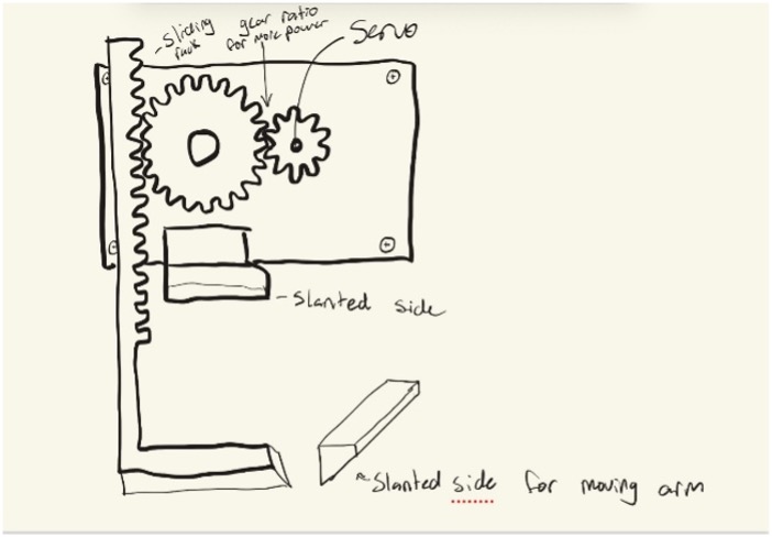 Prototype Iteration 1